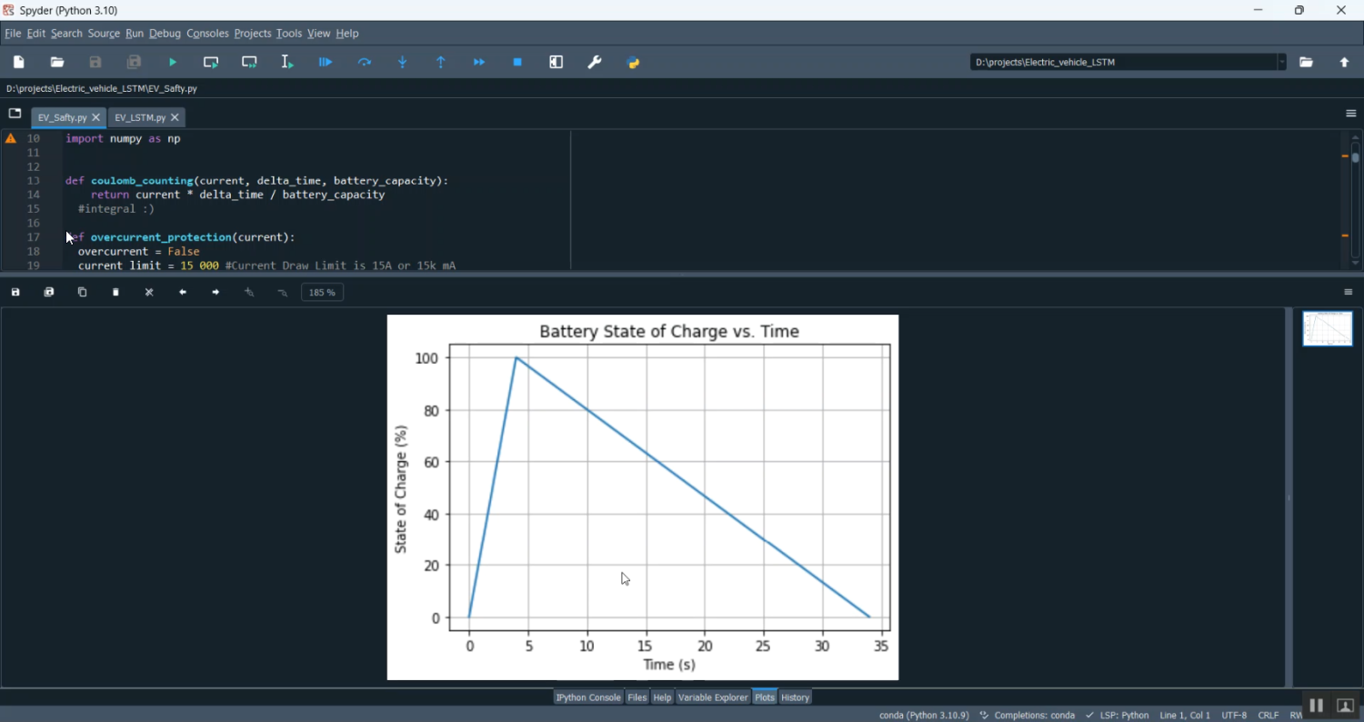 Electric Vehicle LSTM Train in Python Projects