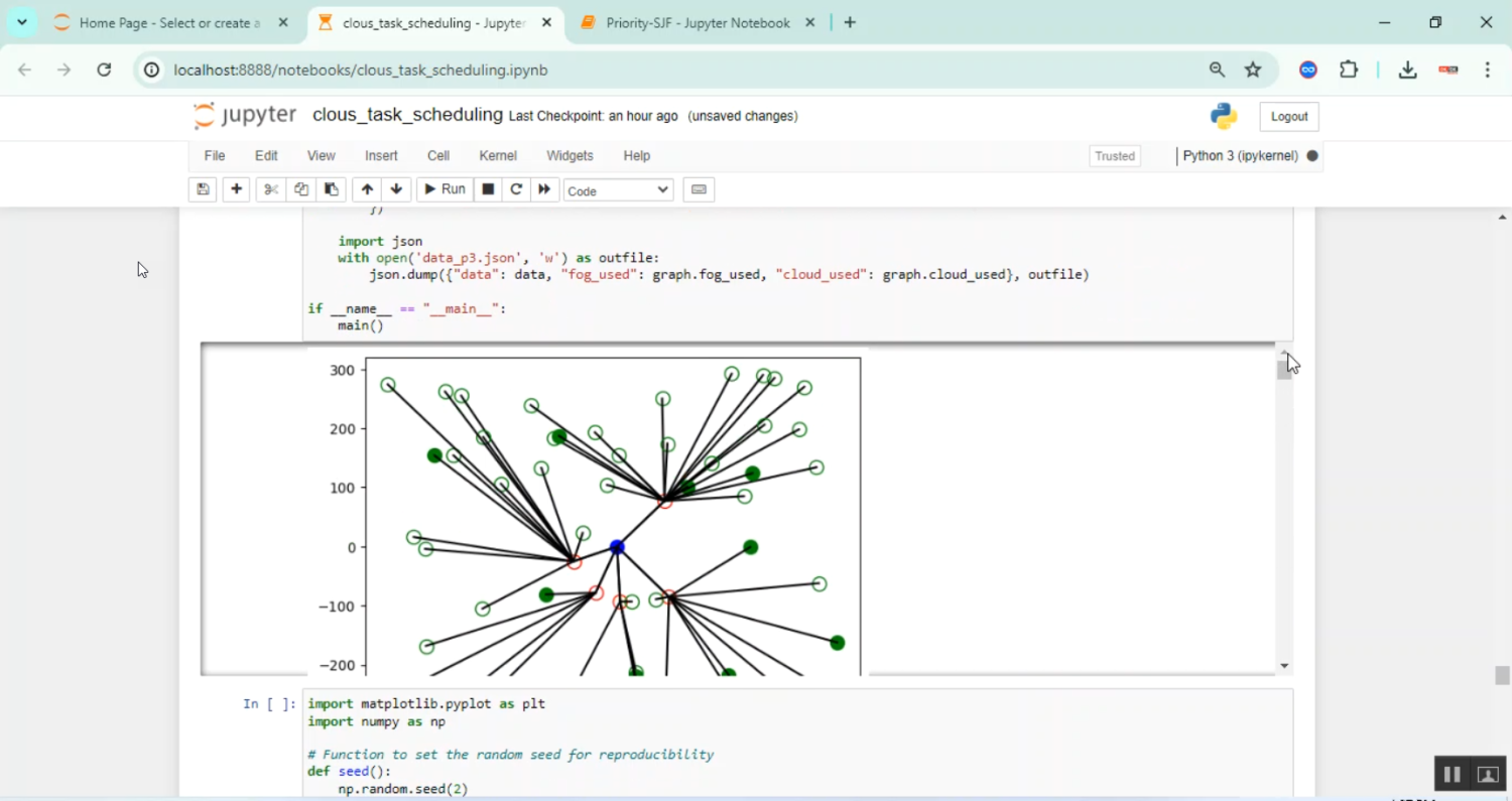 Cloud Task Scheduling in Python Projects