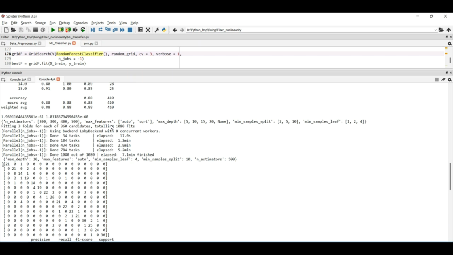 Fiber Nonlinearity Train in Python Projects